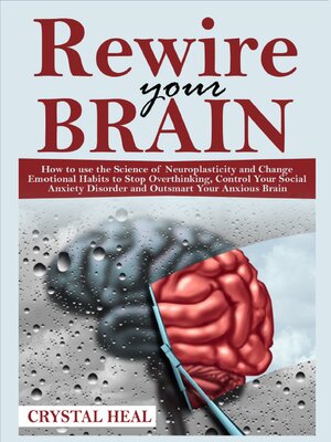 cover image of REWIRE YOUR BRAIN
